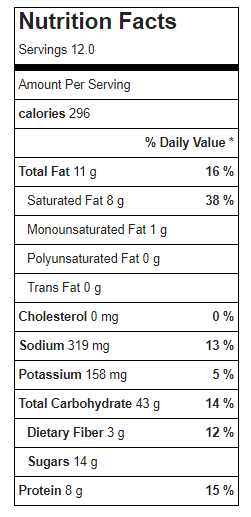 Banana Peanut Butter Scone Nutrition Facts