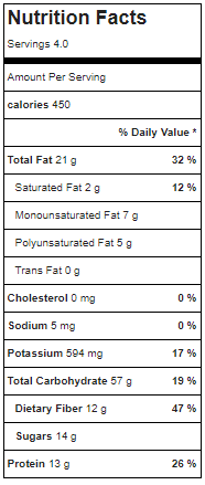Chocolate Quinoa Nutrition Facts